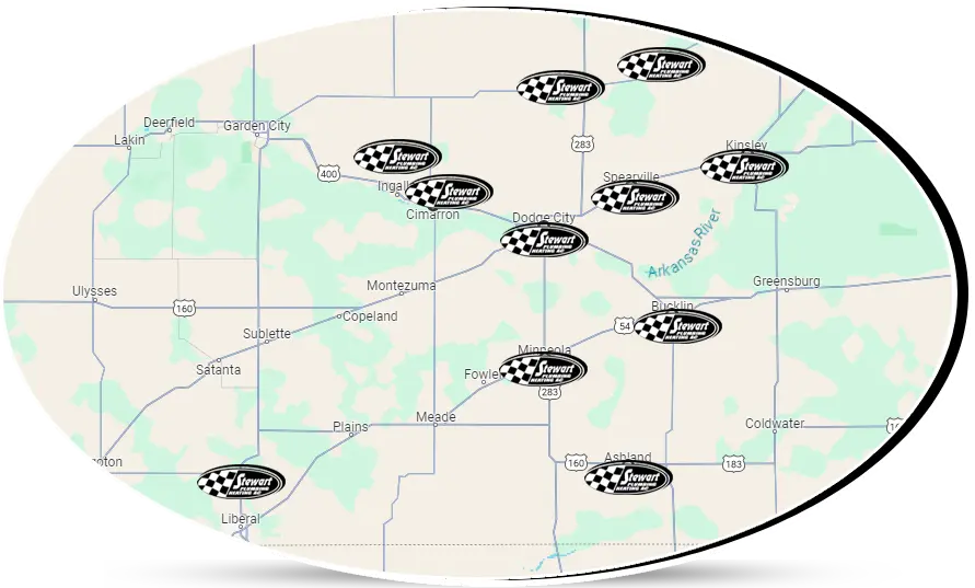 service image